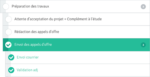Organisation naturelle